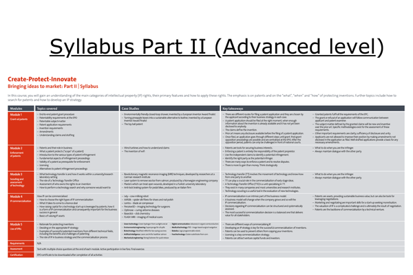 sylabus advance level